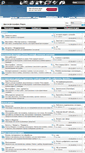 Mobile Screenshot of forum.pinhole.ru